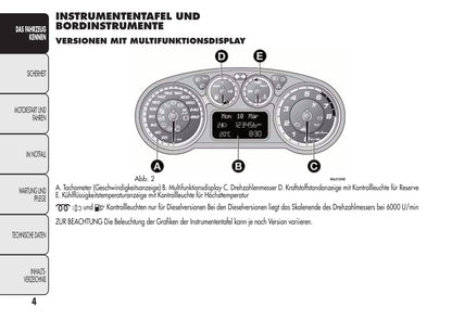 2014-2016 Alfa Romeo MiTo Bedienungsanleitung | Deutsch