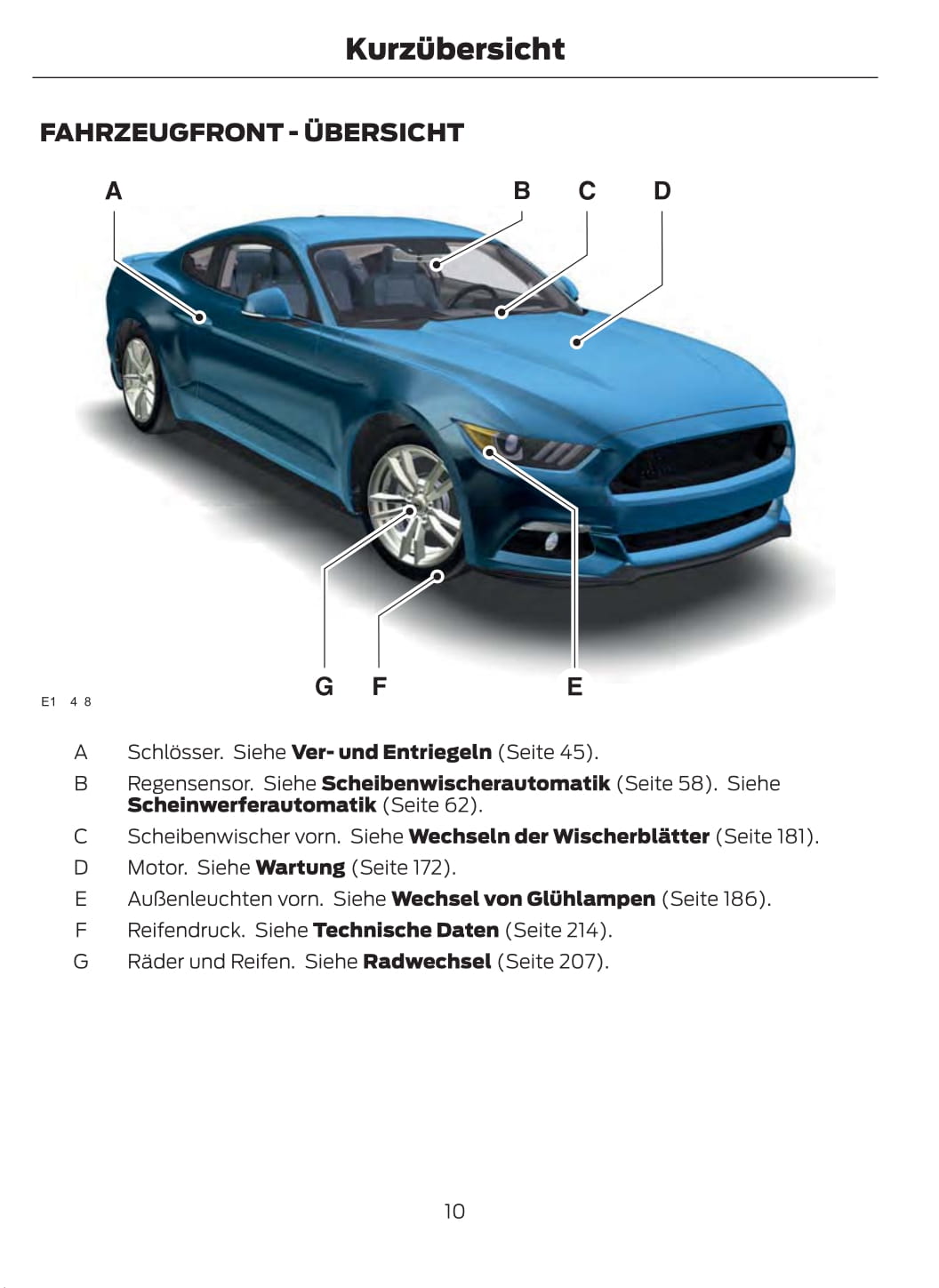 2015-2016 Ford Mustang Gebruikershandleiding | Duits