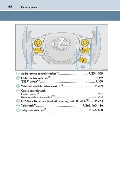 2017-2018 Lexus CT 200h Gebruikershandleiding | Engels