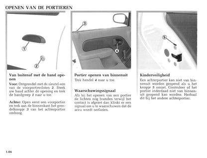 1998-1999 Renault Clio Gebruikershandleiding | Nederlands