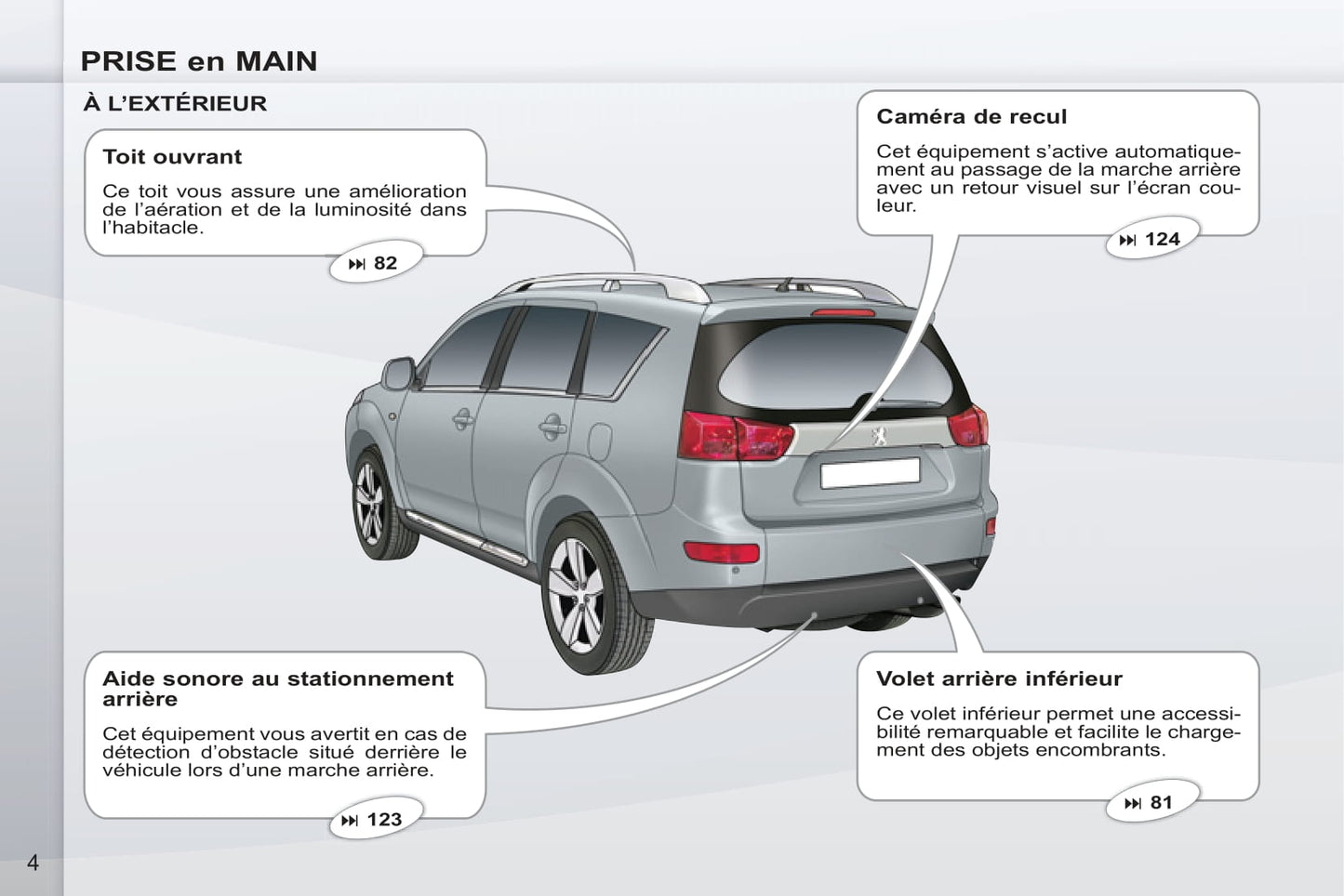 2011-2012 Peugeot 4007 Gebruikershandleiding | Frans