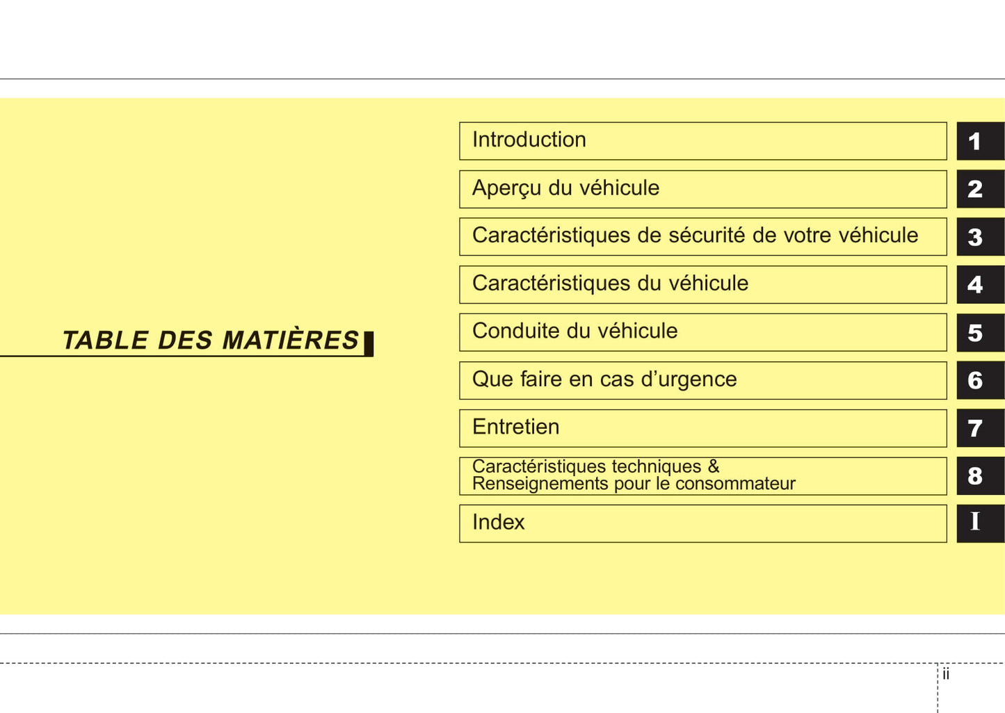 2012 Kia Forte Gebruikershandleiding | Frans