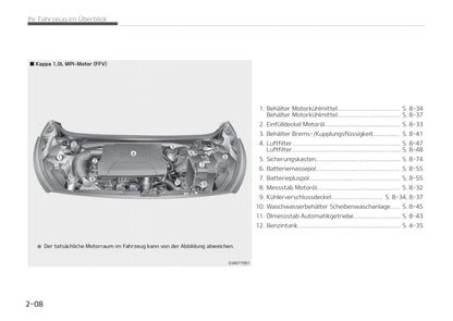 2017-2018 Kia Picanto Bedienungsanleitung | Deutsch