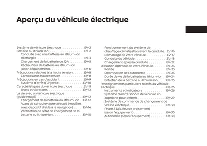 2019 Nissan Leaf Gebruikershandleiding | Frans