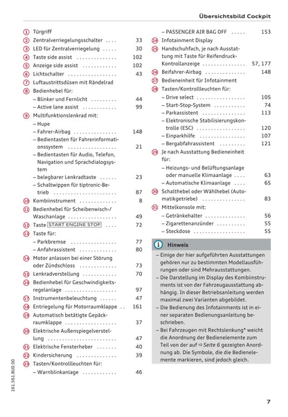 2015-2018 Audi Q3 Gebruikershandleiding | Duits