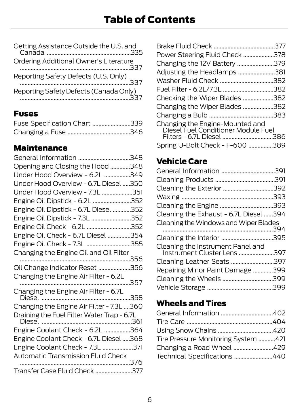 2021 Ford Super Duty Gebruikershandleiding | Engels