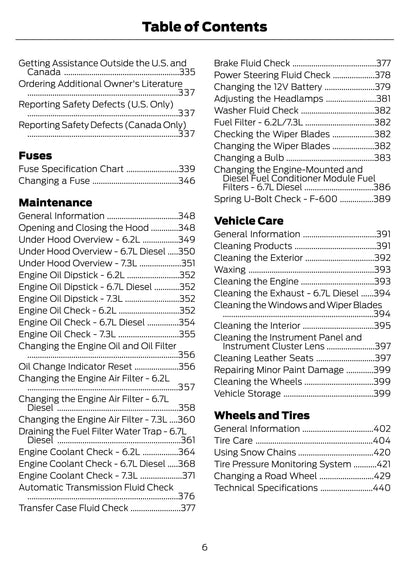 2021 Ford Super Duty Bedienungsanleitung | Englisch