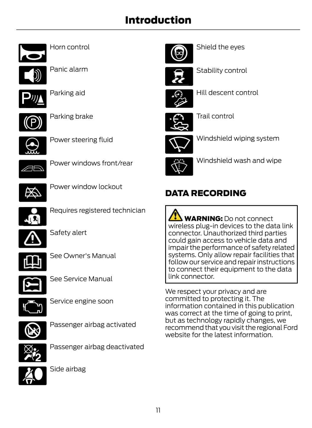 2021 Ford Super Duty Owner's Manual | English