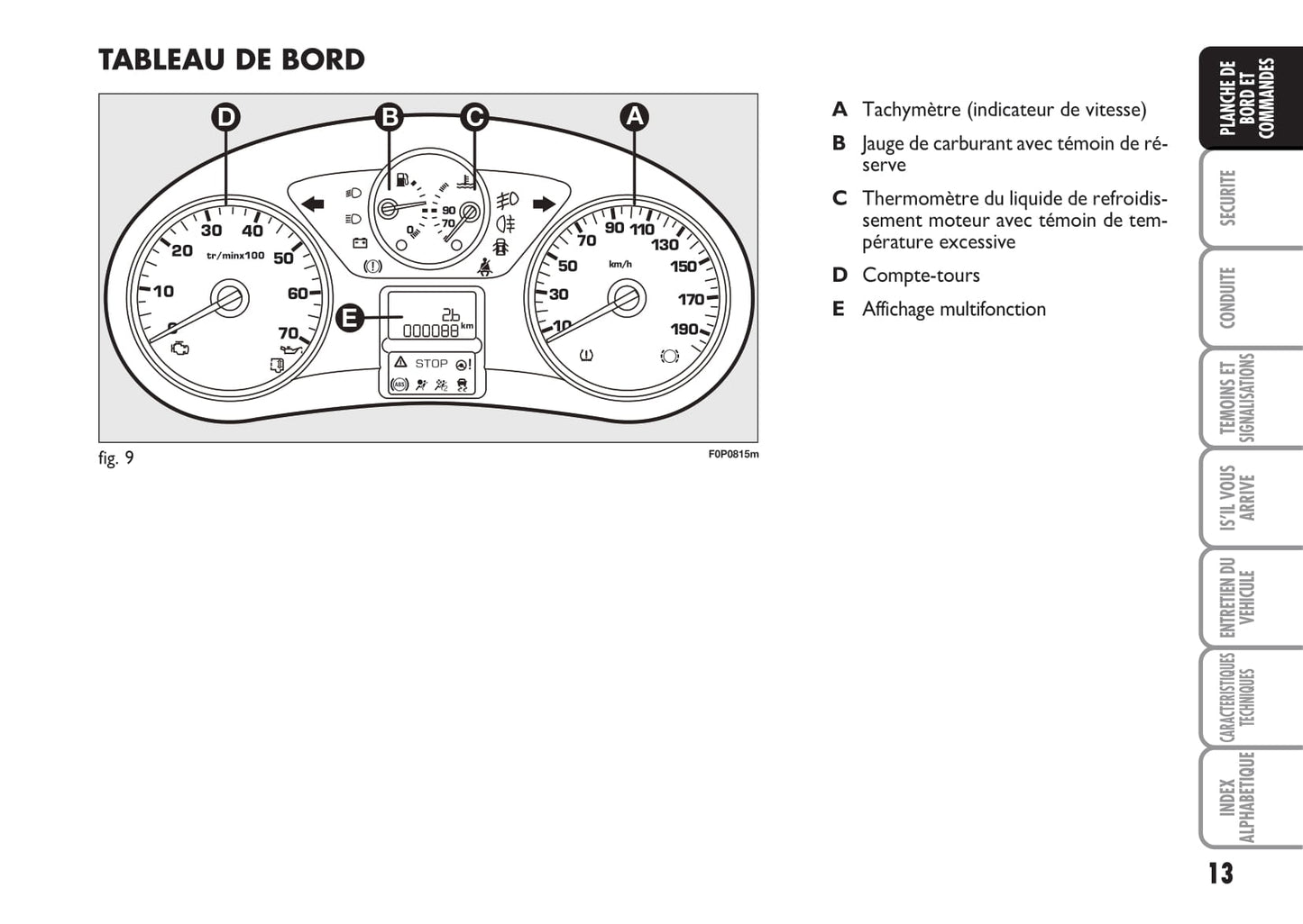 2012-2013 Fiat Strada Gebruikershandleiding | Frans