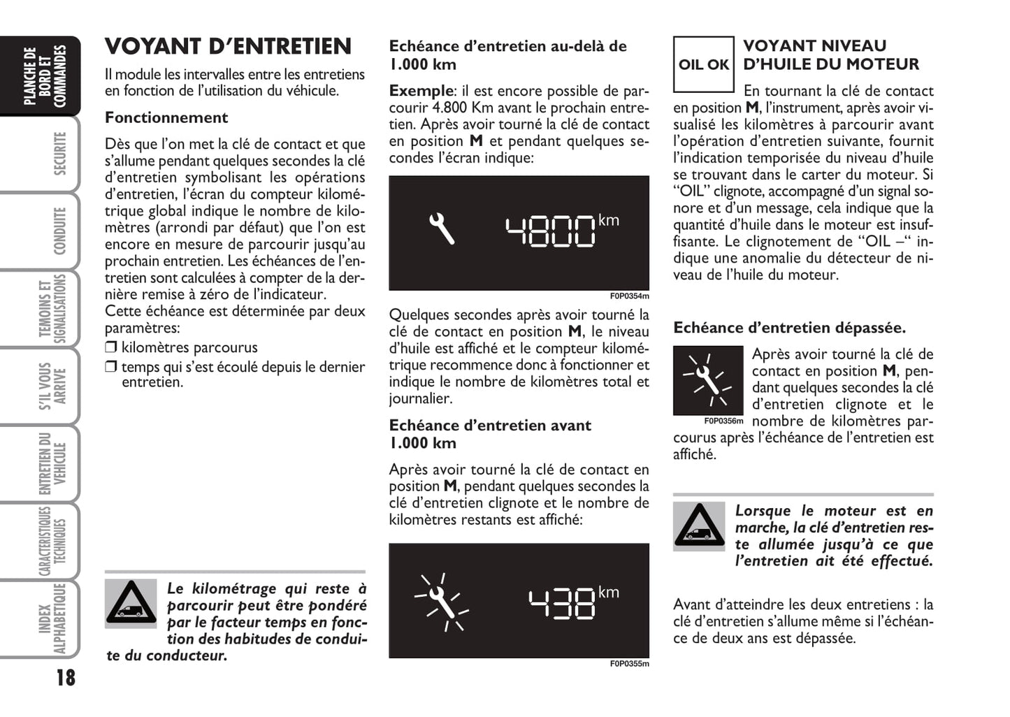 2012-2013 Fiat Strada Bedienungsanleitung | Französisch