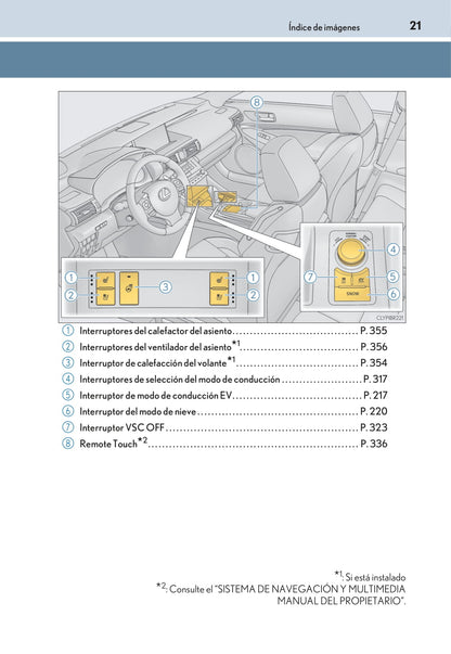 2017-2019 Lexus RC 300h Gebruikershandleiding | Spaans