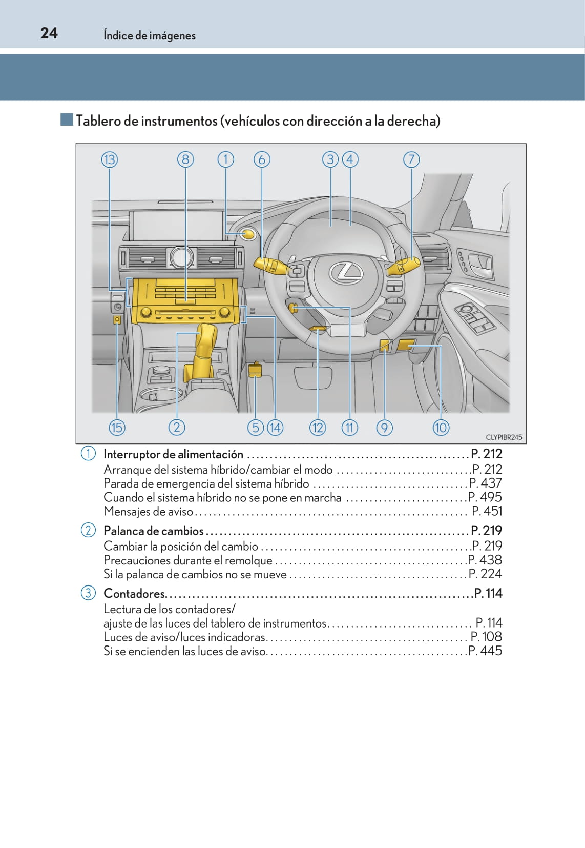 2017-2019 Lexus RC 300h Owner's Manual | Spanish