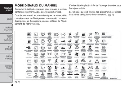 2011-2016 Fiat Freemont Manuel du propriétaire | Français
