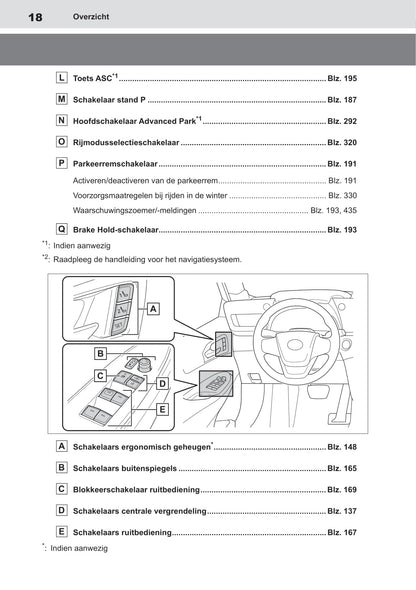 2020-2021 Toyota Mirai Owner's Manual | Dutch