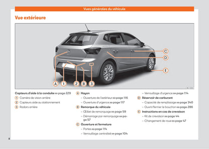 2021-2023 Seat Ibiza Bedienungsanleitung | Französisch