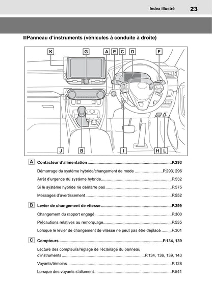 2019 Toyota RAV4 Hybrid Gebruikershandleiding | Frans
