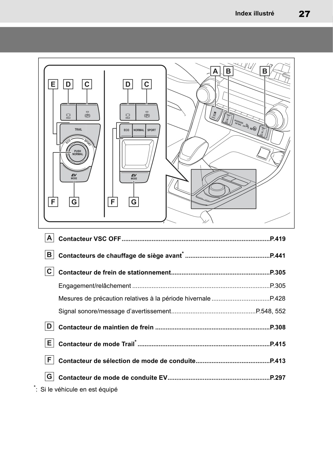 2019 Toyota RAV4 Hybrid Gebruikershandleiding | Frans