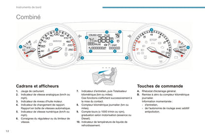 2016-2017 Peugeot 308 Gebruikershandleiding | Frans