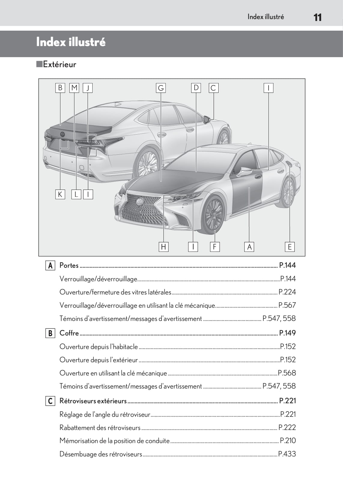 2019-2020 Lexus LS 500h Bedienungsanleitung | Französisch