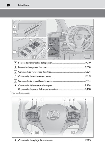 2019-2020 Lexus LS 500h Bedienungsanleitung | Französisch
