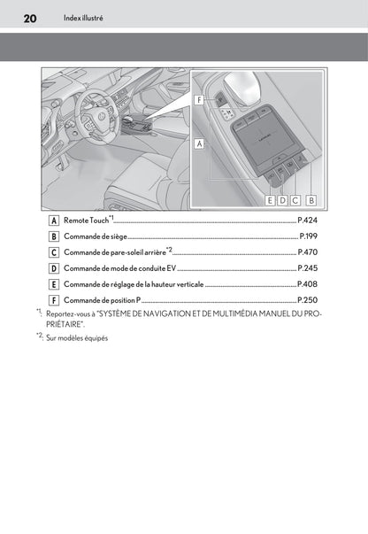 2019-2020 Lexus LS 500h Gebruikershandleiding | Frans
