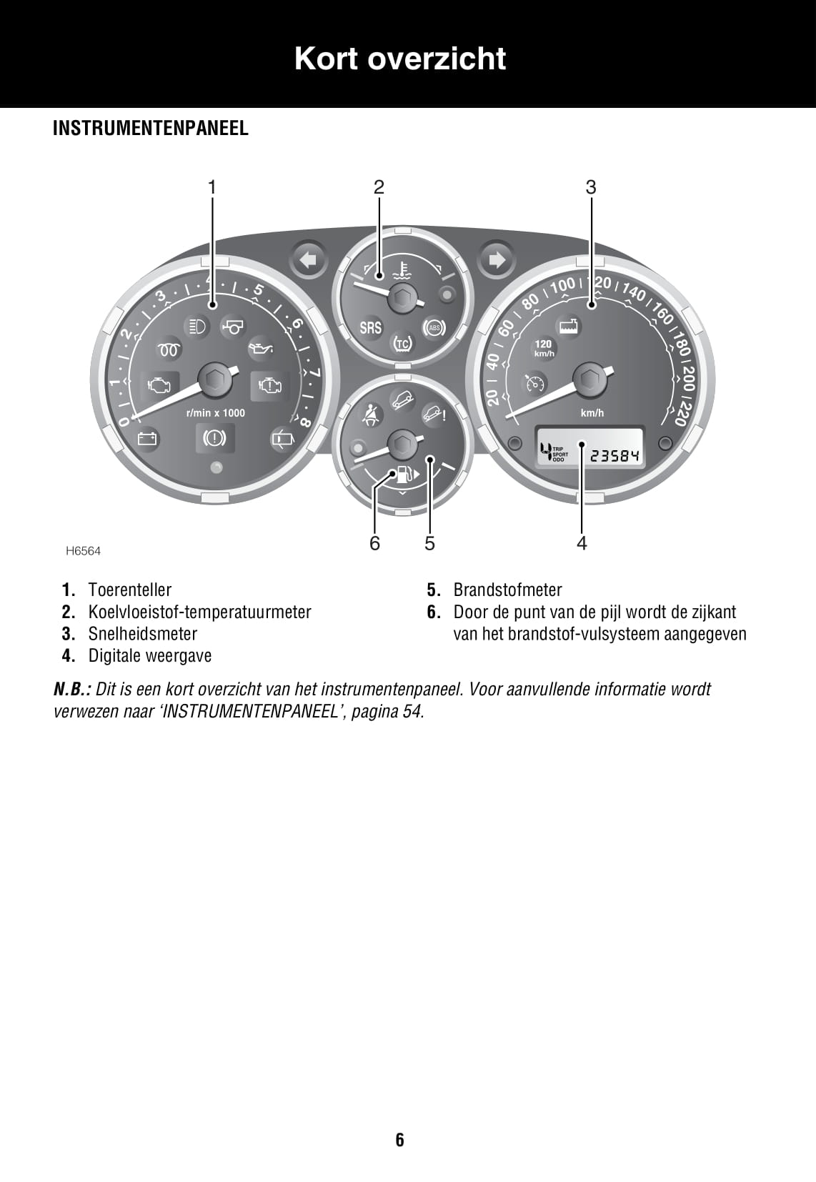 2005-2006 Land Rover Freelander Owner's Manual | Dutch