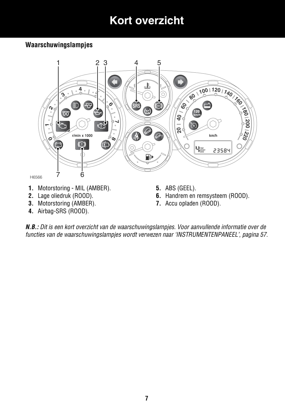 2005-2006 Land Rover Freelander Gebruikershandleiding | Nederlands