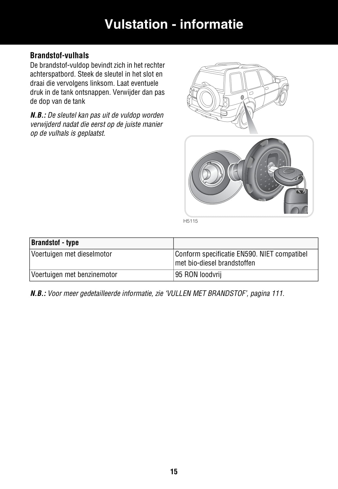 2005-2006 Land Rover Freelander Owner's Manual | Dutch