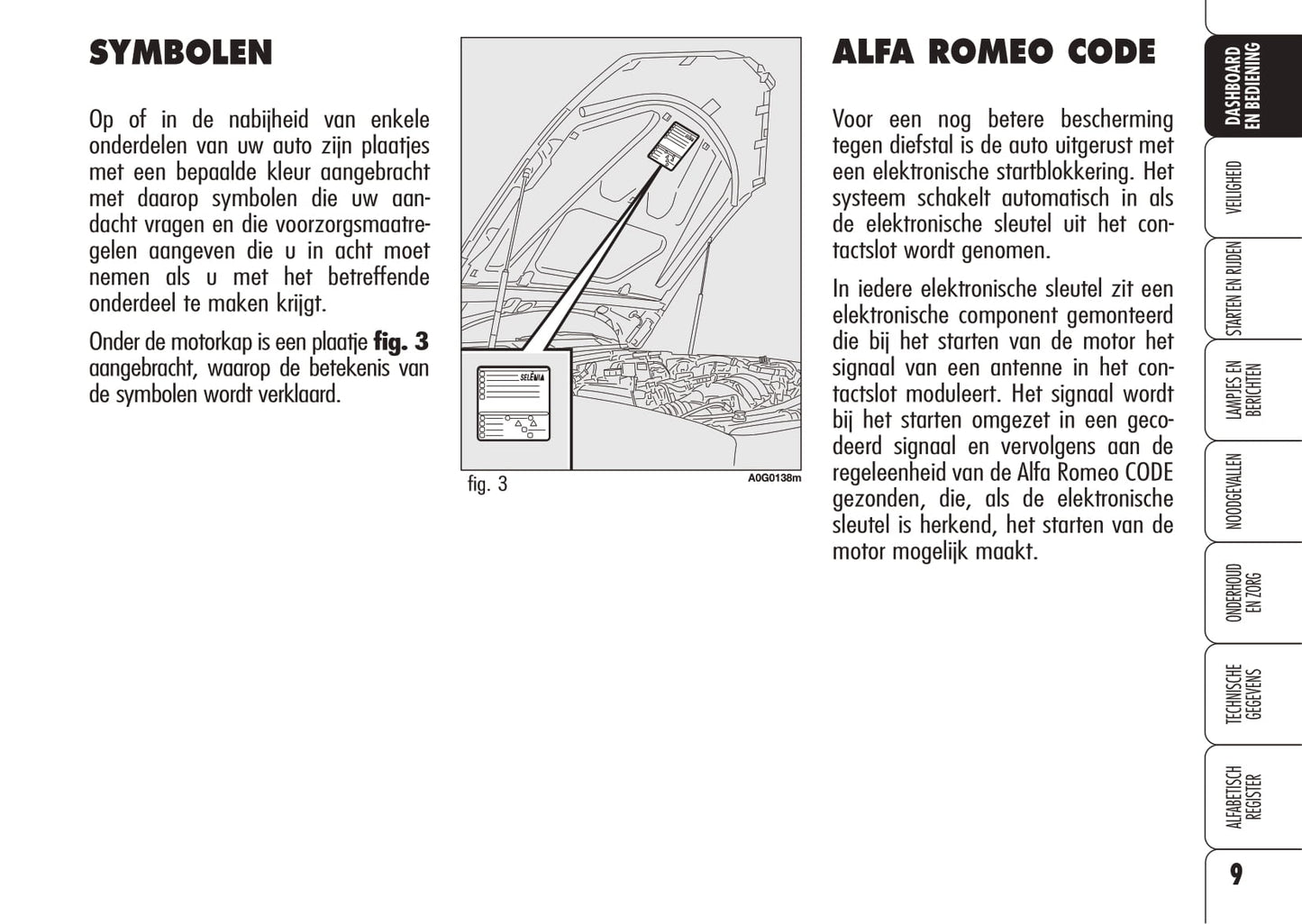 2006-2008 Alfa Romeo Spider Gebruikershandleiding | Nederlands