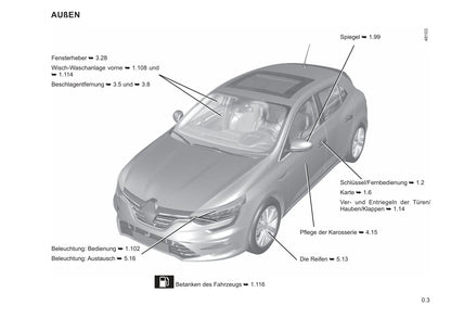 2021-2022 Renault Mégane Bedienungsanleitung | Deutsch