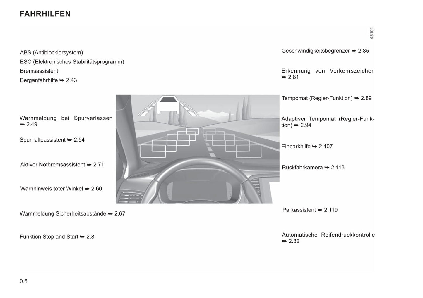 2021-2022 Renault Mégane Gebruikershandleiding | Duits