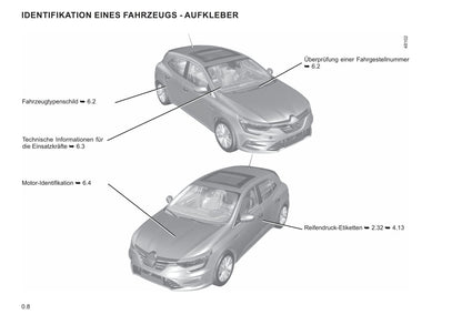 2021-2022 Renault Mégane Bedienungsanleitung | Deutsch