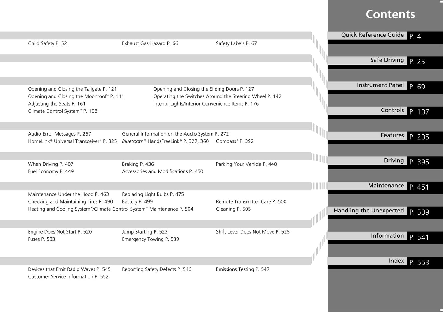 2016 Honda Odyssey Gebruikershandleiding | Engels