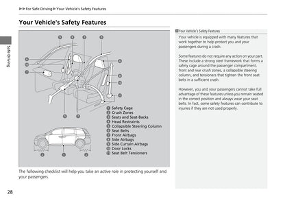 2011-2017 Honda Odyssey Manuel du propriétaire | Anglais