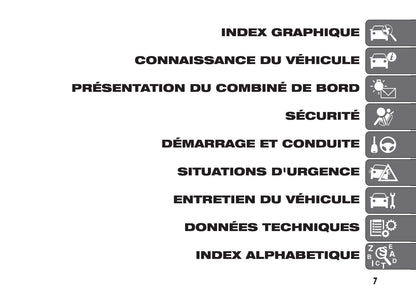2017-2018 Fiat Doblò Gebruikershandleiding | Frans