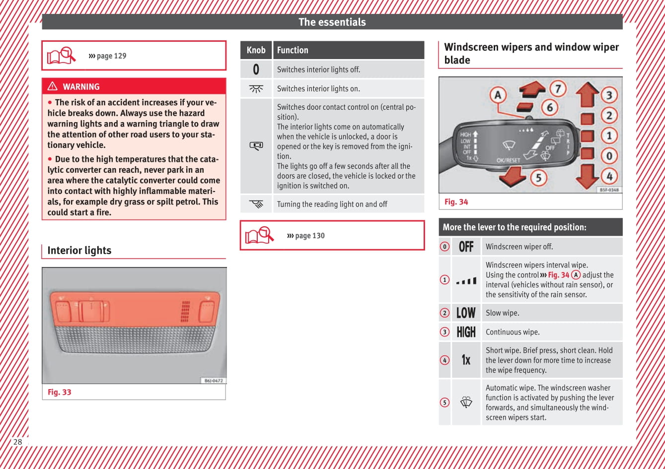 2012-2015 Seat Ibiza Bedienungsanleitung | Englisch