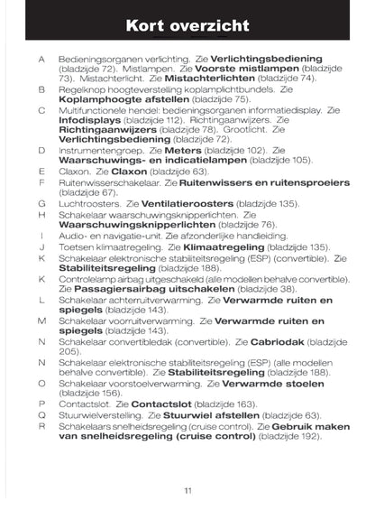 2004-2008 Ford Focus Bedienungsanleitung | Niederländisch