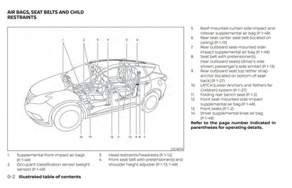 2021 Nissan Murano Gebruikershandleiding | Engels