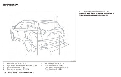 2021 Nissan Murano Gebruikershandleiding | Engels