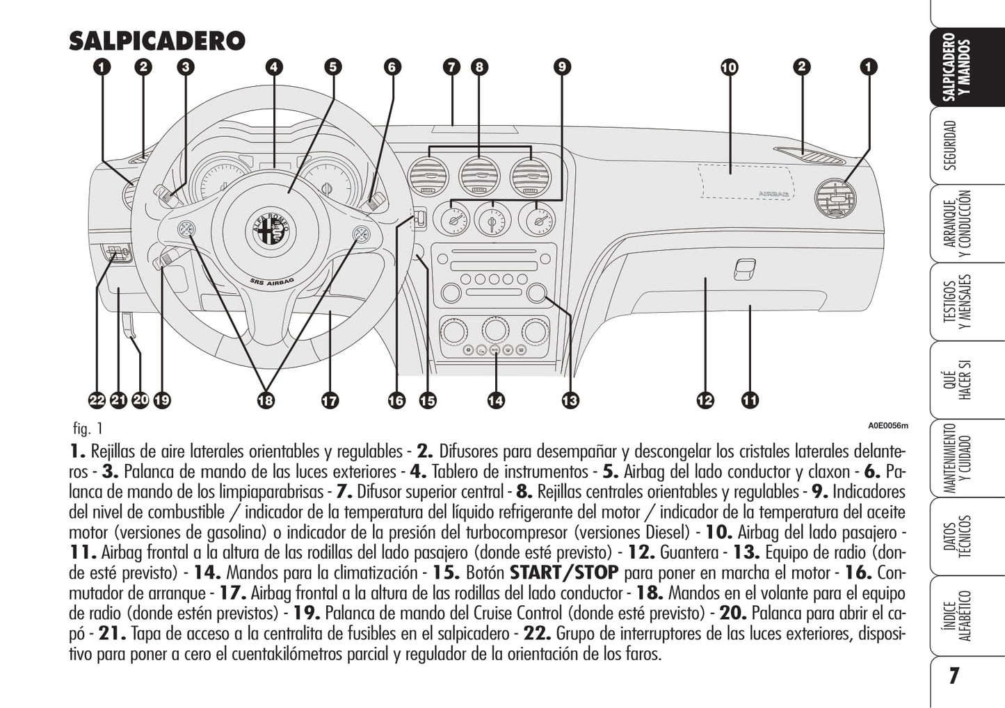 2005-2008 Alfa Romeo 159 Gebruikershandleiding | Spaans