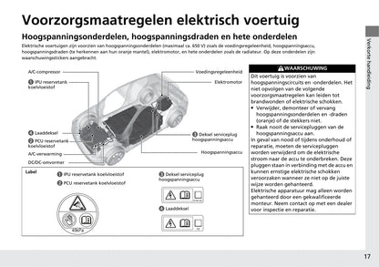 2020-2021 Honda e Owner's Manual | Dutch