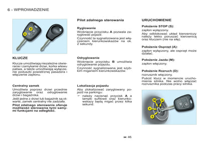 2011-2012 Peugeot Partner Origin Owner's Manual | Polish