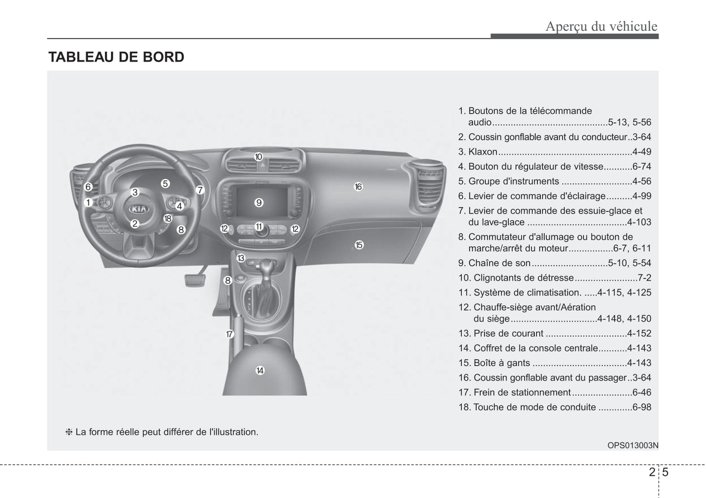 2014-2019 Kia Soul Manuel du propriétaire | Français