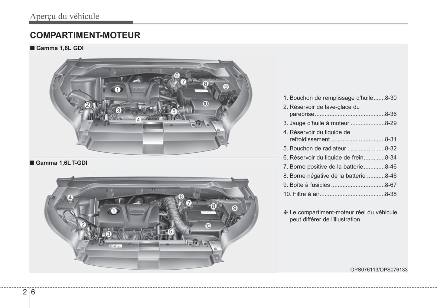 2019 Kia Soul Owner's Manual | French