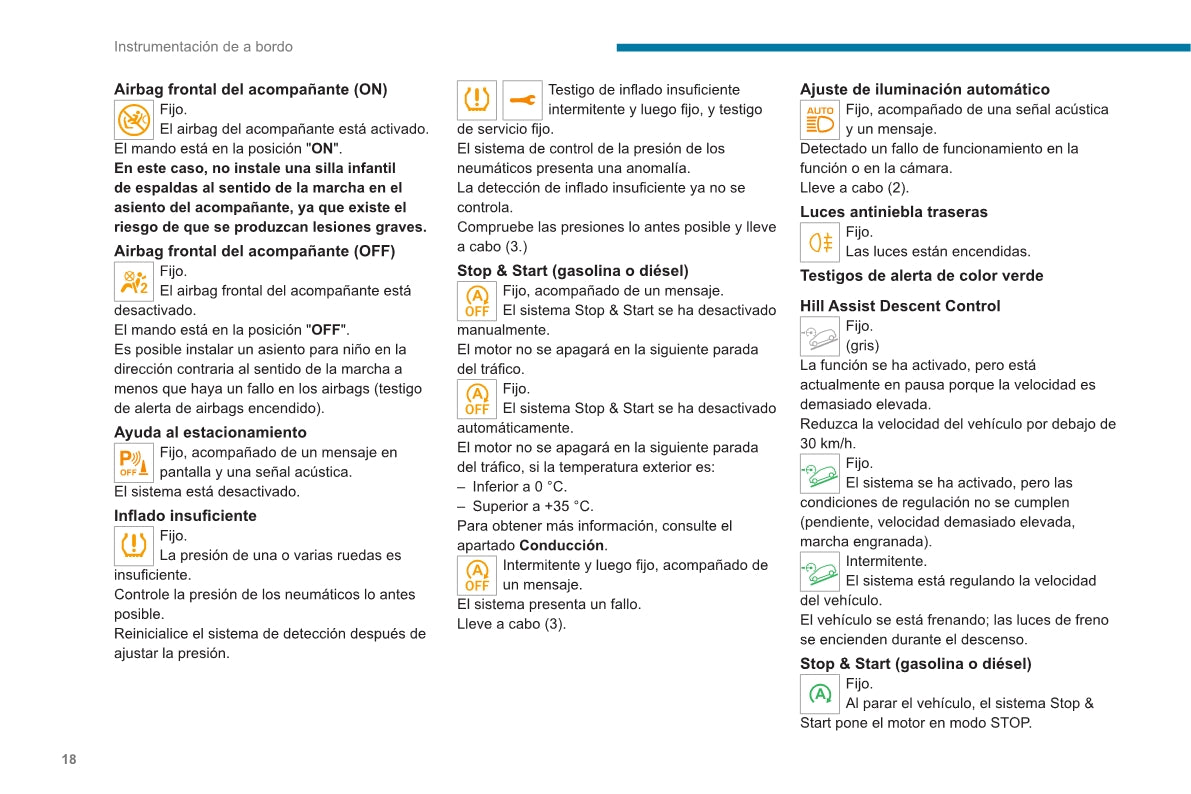 2020-2023 Peugeot 2008 / e-2008 Gebruikershandleiding | Spaans