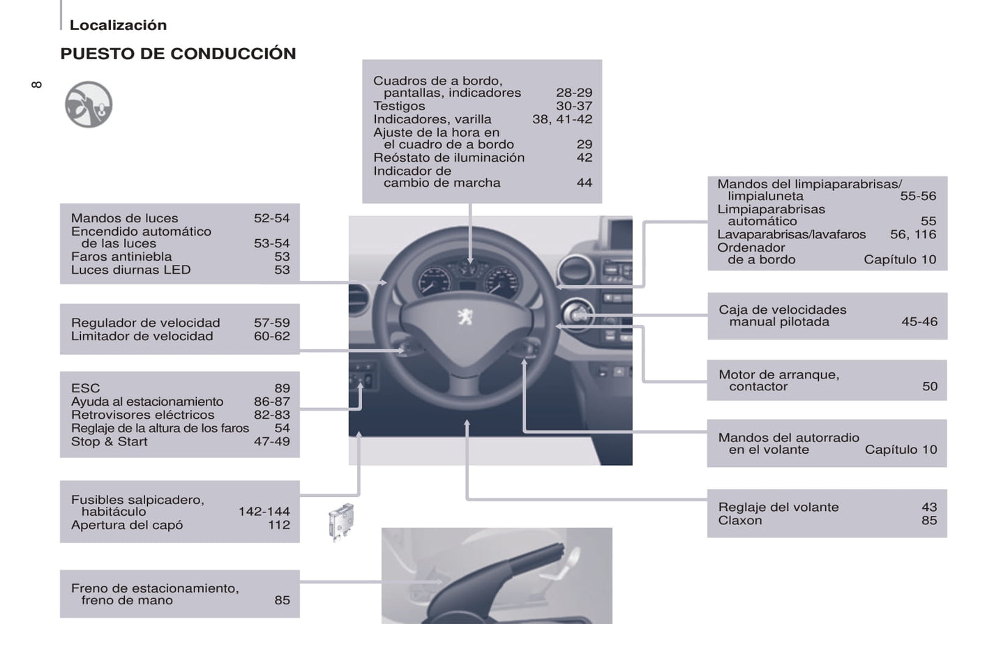 2014-2015 Peugeot Partner Gebruikershandleiding | Spaans