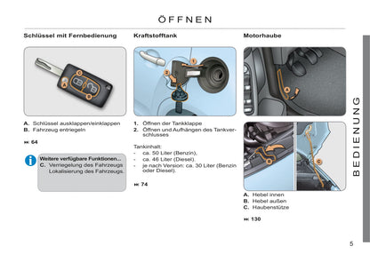 2011-2013 Citroën C3 Bedienungsanleitung | Deutsch