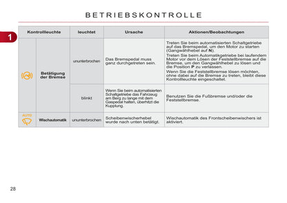 2011-2013 Citroën C3 Owner's Manual | German