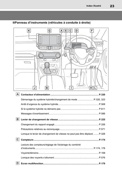 2020-2021 Toyota RAV4 Plug-in Hybrid Owner's Manual | French