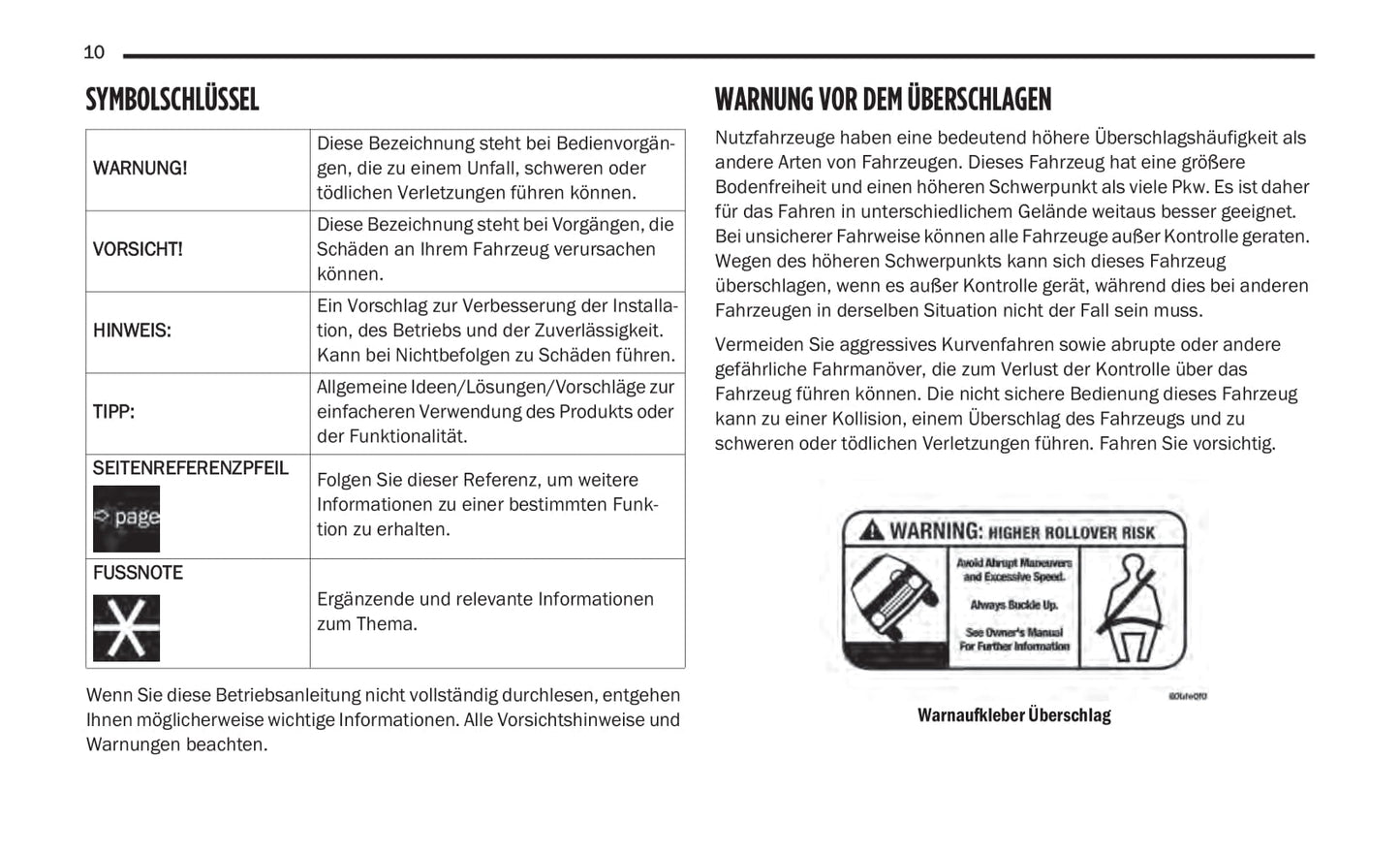 2020-2021 Jeep Gladiator Owner's Manual | German